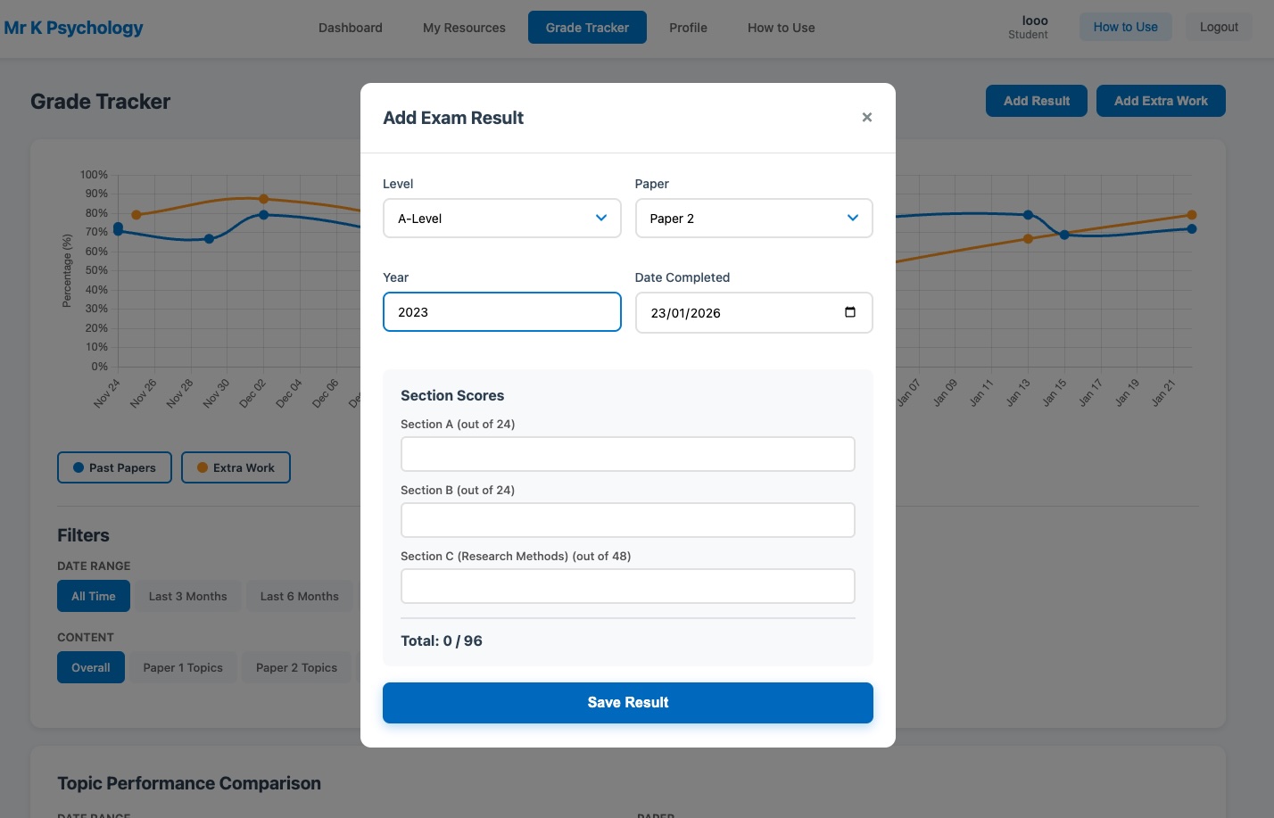 Dashboard Screenshot