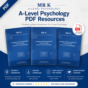 A-Level Psychology Complete Topic Notes (AO1, AO2, AO3 for all Topics)